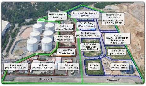 Hong Kong Eco-Park graphic